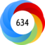 Altmetric Attention Score: 634