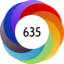 Article has an altmetric score of 635