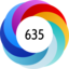 Altmetric score 635