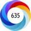Altmetric score 635