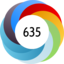 Article has an altmetric score of 635
