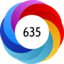 Altmetric Attention Score: 635