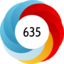 Article has an altmetric score of 635