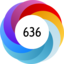 Article has an altmetric score of 636