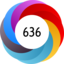 Article has an altmetric score of 636