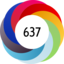 Altmetric score 637