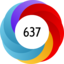 Article has an altmetric score of 637