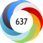 Altmetric score 637