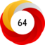Altmetric Attention Score: 64