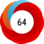 Altmetric score 64