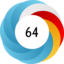 Altmetric score 64