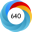 Altmetric Attention Score: 640