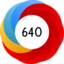 Altmetric Attention Score: 640