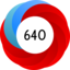 Altmetric Attention Score: 640