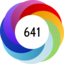 Altmetric score 641