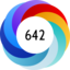 Altmetric score 642