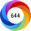 Altmetric score 644