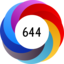 Altmetric Attention Score: 644