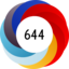 Article has an altmetric score of 644