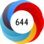 Altmetric Attention Score: 644