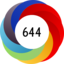 Article has an altmetric score of 644