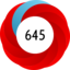 Article has an altmetric score of 645