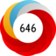 Altmetric Attention Score: 646