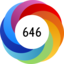 Altmetric score 646
