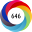 Article has an altmetric score of 646