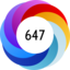 Altmetric score 647