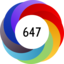 Article has an altmetric score of 647