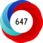 Article has an altmetric score of 647