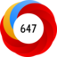 Altmetric Attention Score: 647