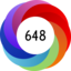 Altmetric score 648