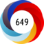 Altmetric Attention Score: 649