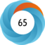 Altmetric score 65