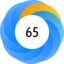 Altmetric score 65