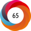 Altmetric score 65