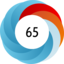 Altmetric score 65