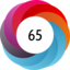 Altmetric score 65