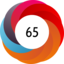 Altmetric score 65