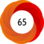 Altmetric score 65