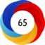 Altmetric score 65