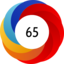 Altmetric score 65