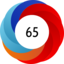 Altmetric score 65