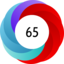 Altmetric score 65