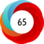 Altmetric score 65