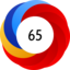 Altmetric Attention Score: 65