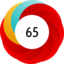Article has an altmetric score of 65