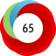 Altmetric score 65